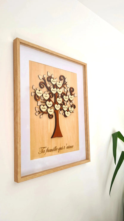 Personalized family tree - YourLittleFactory